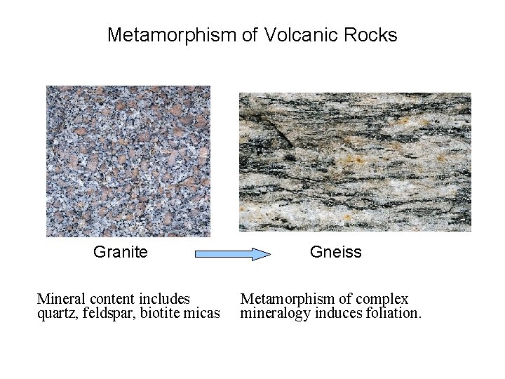 Metamorphism of Volcanic Rocks Granite Mineral content includes quartz, feldspar, biotite micas © 2008,