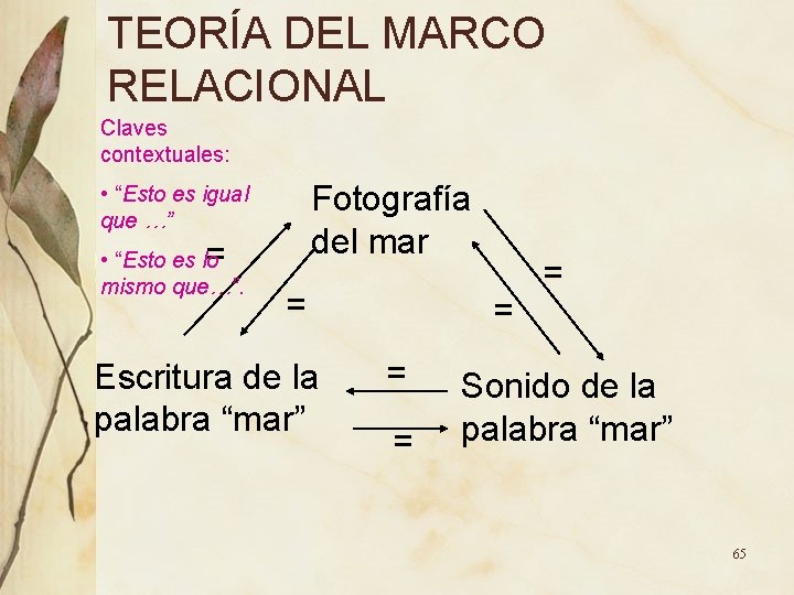 TEORÍA DEL MARCO RELACIONAL Claves contextuales: Fotografía del mar • “Esto es igual que TEORÍA DEL MARCO RELACIONAL Claves contextuales: Fotografía del mar • “Esto es igual que