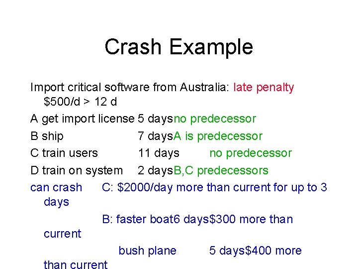 Crash Example Import critical software from Australia: late penalty $500/d > 12 d A