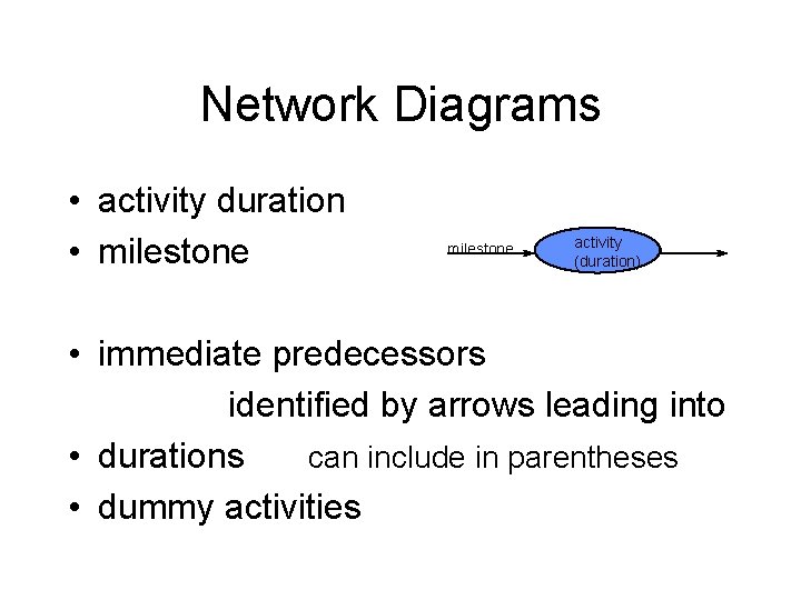 Network Diagrams • activity duration • milestone activity (duration) • immediate predecessors identified by