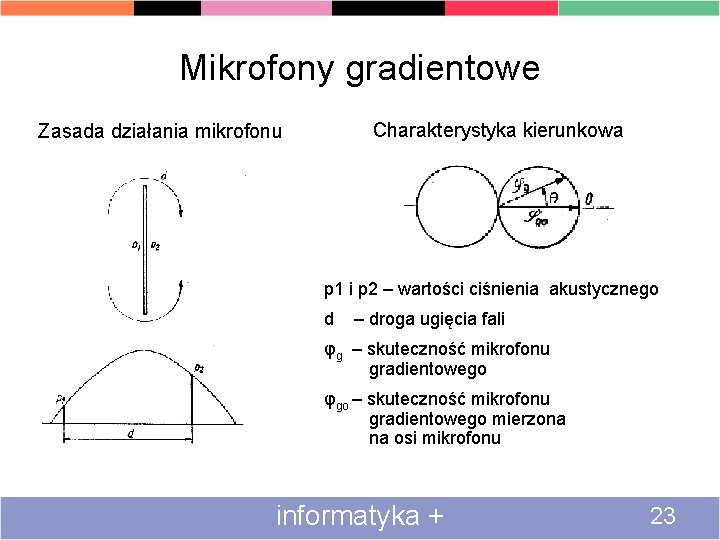 Mikrofony gradientowe Charakterystyka kierunkowa Zasada działania mikrofonu p 1 i p 2 – wartości