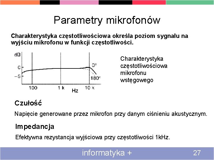 Parametry mikrofonów Charakterystyka częstotliwościowa określa poziom sygnału na wyjściu mikrofonu w funkcji częstotliwości. Charakterystyka