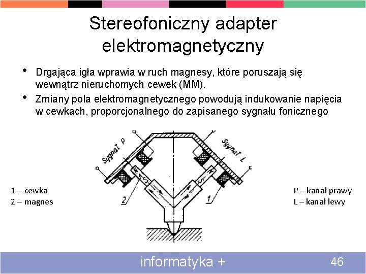 Stereofoniczny adapter elektromagnetyczny • • Drgająca igła wprawia w ruch magnesy, które poruszają się