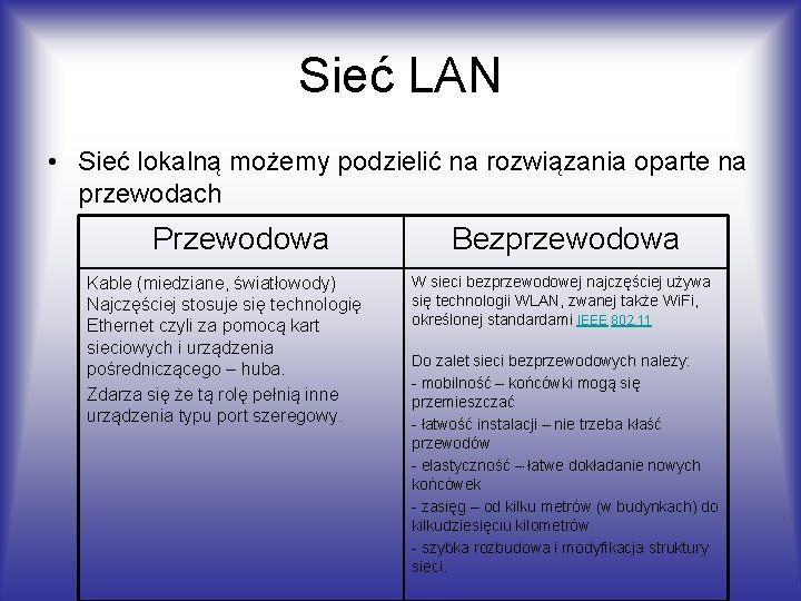 Sieć LAN • Sieć lokalną możemy podzielić na rozwiązania oparte na przewodach Przewodowa Kable