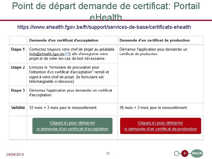 Point de départ demande de certificat: Portail e. Health https: //www. ehealth. fgov. be/fr/support/services-de-base/certificats-ehealth