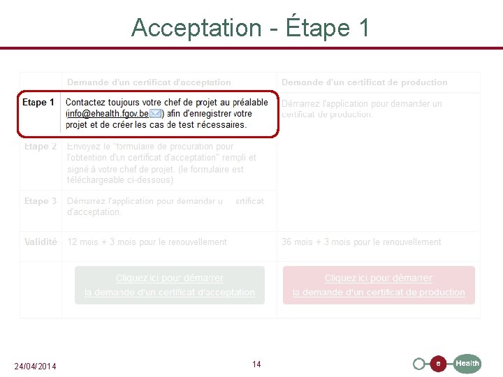 Acceptation - Étape 1 24/04/2014 14 