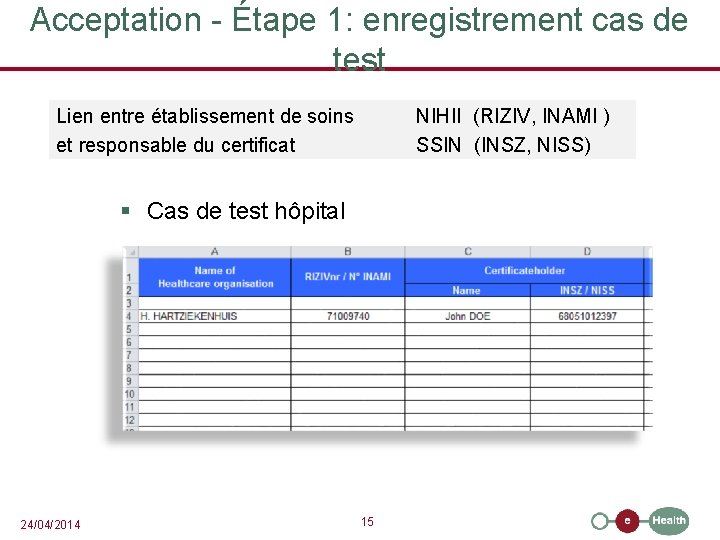 Acceptation - Étape 1: enregistrement cas de test Lien entre établissement de soins et