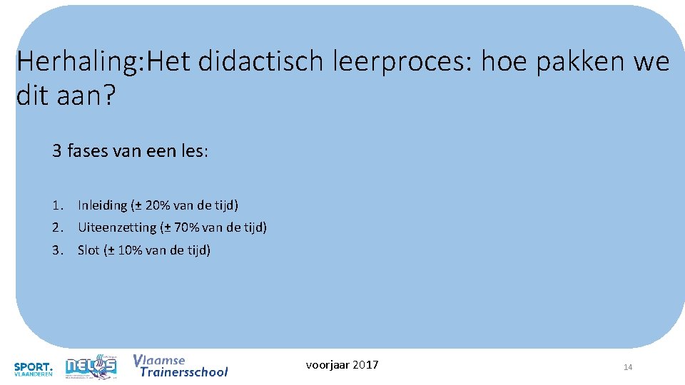 Herhaling: Het didactisch leerproces: hoe pakken we dit aan? 3 fases van een les: Herhaling: Het didactisch leerproces: hoe pakken we dit aan? 3 fases van een les: