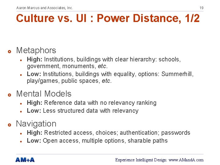 Aaron Marcus and Associates, Inc. 19 Culture vs. UI : Power Distance, 1/2 £