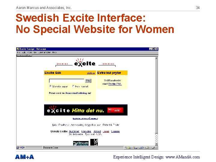 Aaron Marcus and Associates, Inc. 34 Swedish Excite Interface: No Special Website for Women