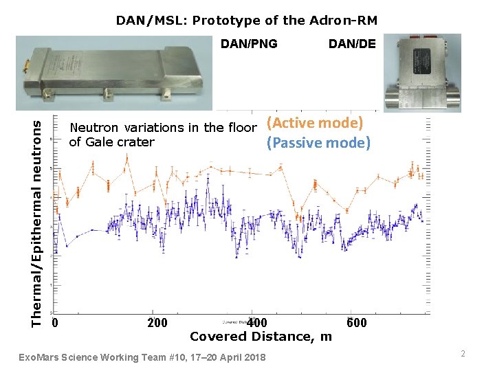 DAN/MSL: Prototype of the Adron-RM Thermal/Epithermal neutrons DAN/PNG Neutron variations in the floor of DAN/MSL: Prototype of the Adron-RM Thermal/Epithermal neutrons DAN/PNG Neutron variations in the floor of