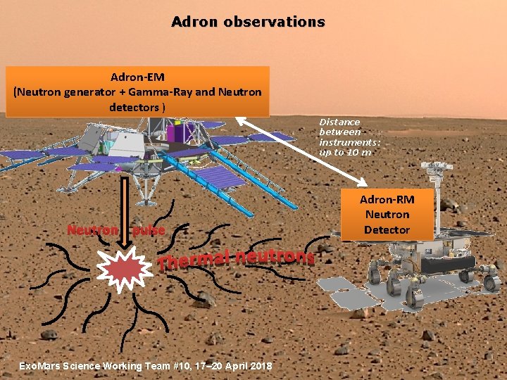 Adron observations Adron-EM (Neutron generator + Gamma-Ray and Neutron detectors ) Distance between instruments: Adron observations Adron-EM (Neutron generator + Gamma-Ray and Neutron detectors ) Distance between instruments: