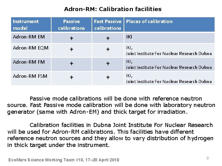 Adron-RM: Calibration facilities Instrument model Passive calibrations Fast Passive Places of calibrations + + Adron-RM: Calibration facilities Instrument model Passive calibrations Fast Passive Places of calibrations + +