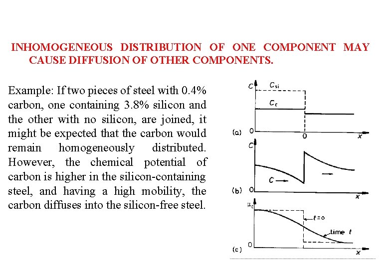 INHOMOGENEOUS DISTRIBUTION OF ONE COMPONENT MAY CAUSE DIFFUSION OF OTHER COMPONENTS. Example: If two