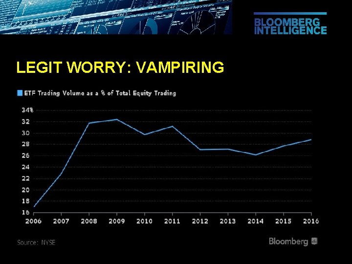 LEGIT WORRY: VAMPIRING 