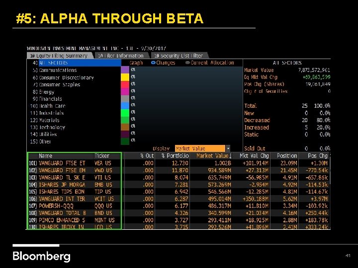 #5: ALPHA THROUGH BETA 41 