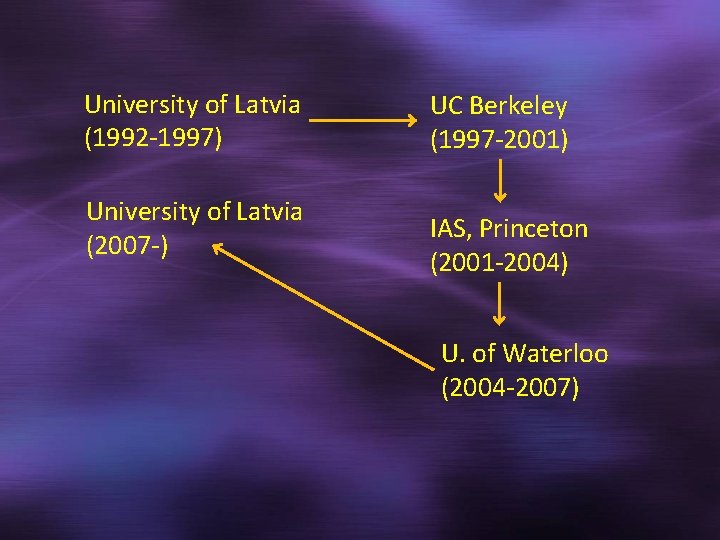 University of Latvia (1992 -1997) University of Latvia (2007 -) UC Berkeley (1997 -2001)
