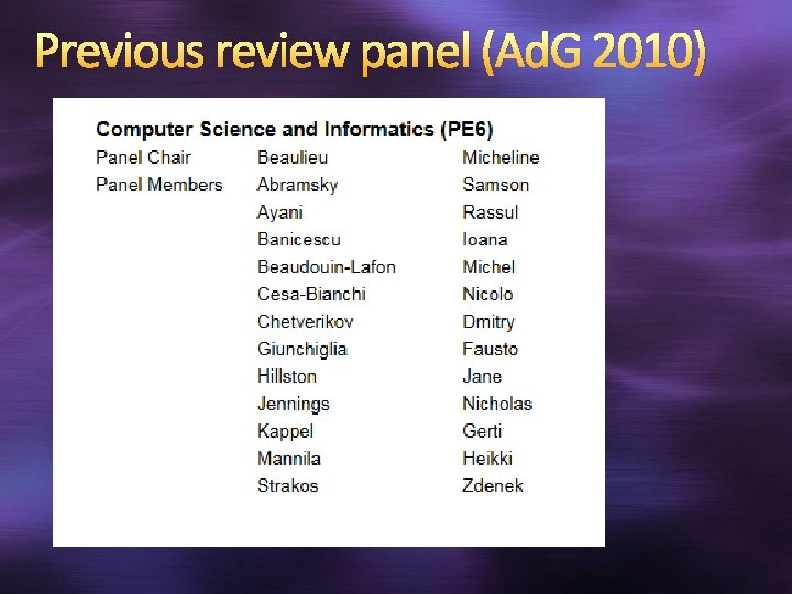 Previous review panel (Ad. G 2010) 