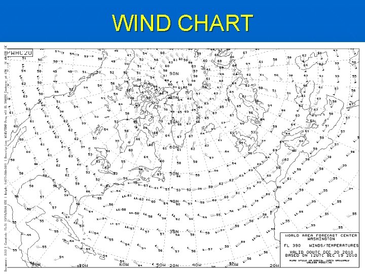 WIND CHART 