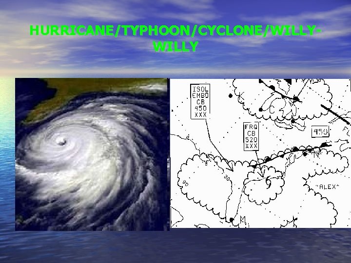 HURRICANE/TYPHOON/CYCLONE/WILLY 