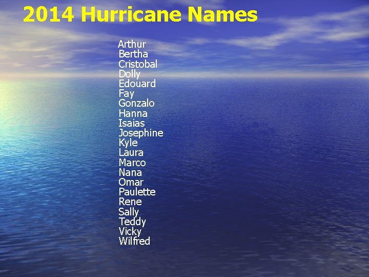 2014 Hurricane Names Arthur Bertha Cristobal Dolly Edouard Fay Gonzalo Hanna Isaias Josephine Kyle