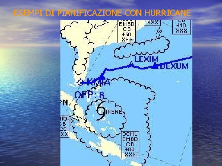 ESEMPI DI PIANIFICAZIONE CON HURRICANE 