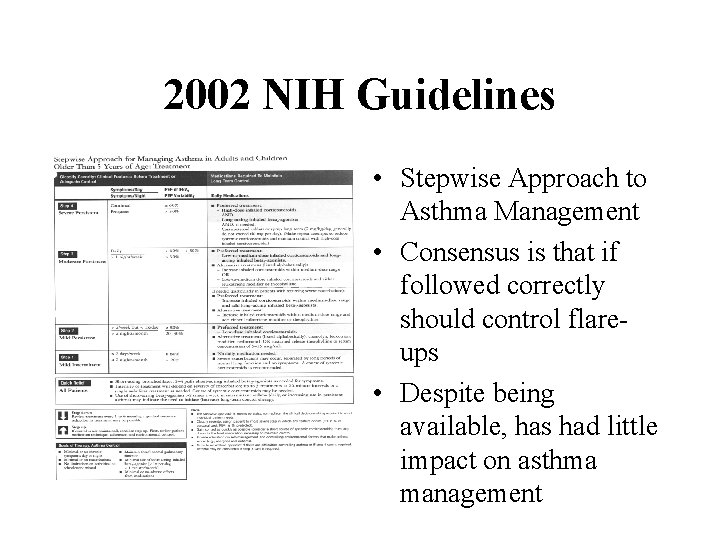 School And Asthma Information For Nurses Who Manage