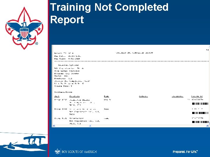 Training Not Completed Report 