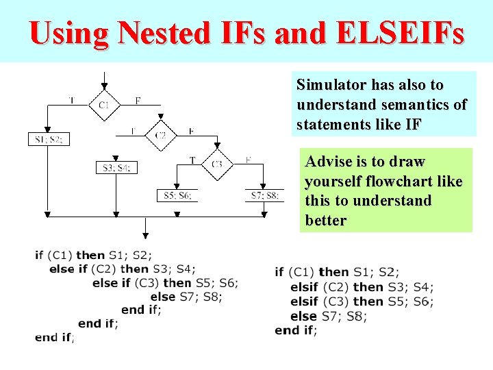 Using Nested IFs and ELSEIFs Simulator has also to understand semantics of statements like