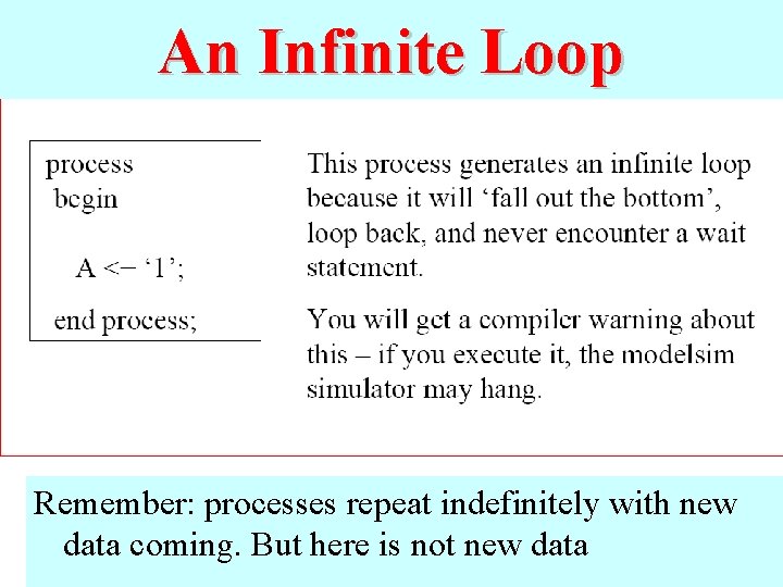 An Infinite Loop Remember: processes repeat indefinitely with new data coming. But here is