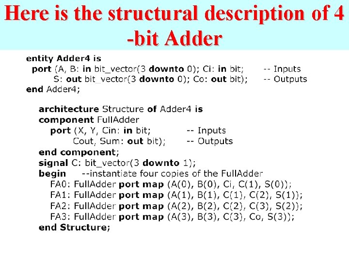 Here is the structural description of 4 -bit Adder 