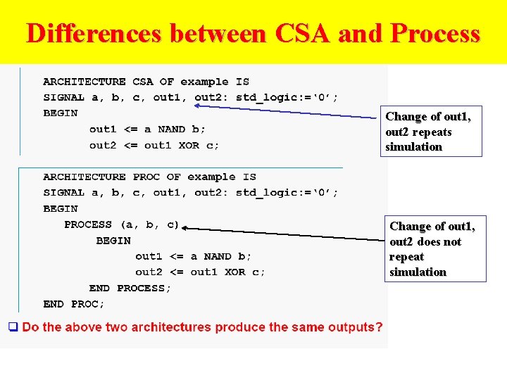 Differences between CSA and Process Change of out 1, out 2 repeats simulation Change