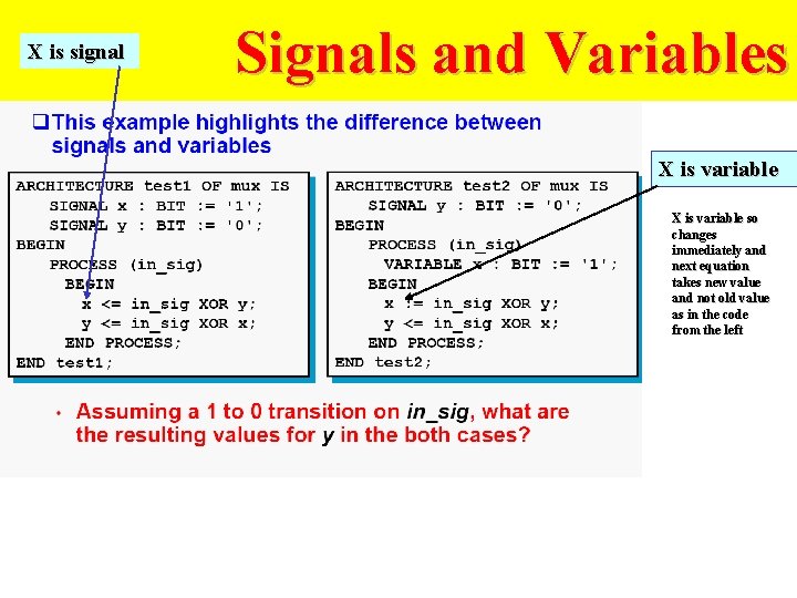 X is signal Signals and Variables X is variable so changes immediately and next
