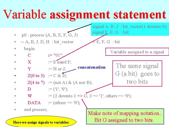 Variable assignment statement • • • signal A, B, J : bit_vector(1 downto 0);