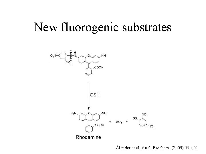 New fluorogenic substrates GST Ålander et al, Anal. Biochem. (2009) 390, 52. 