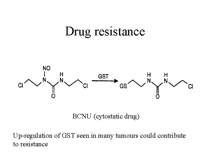 Drug resistance BCNU (cytostatic drug) Up-regulation of GST seen in many tumours could contribute