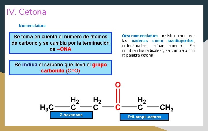 IV. Cetona Nomenclatura Se toma en cuenta el número de átomos de carbono y