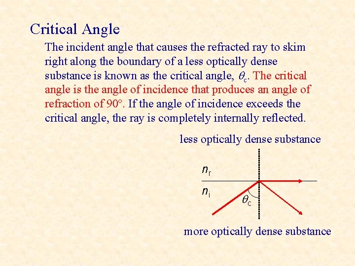 Critical Angle The incident angle that causes the refracted ray to skim right along