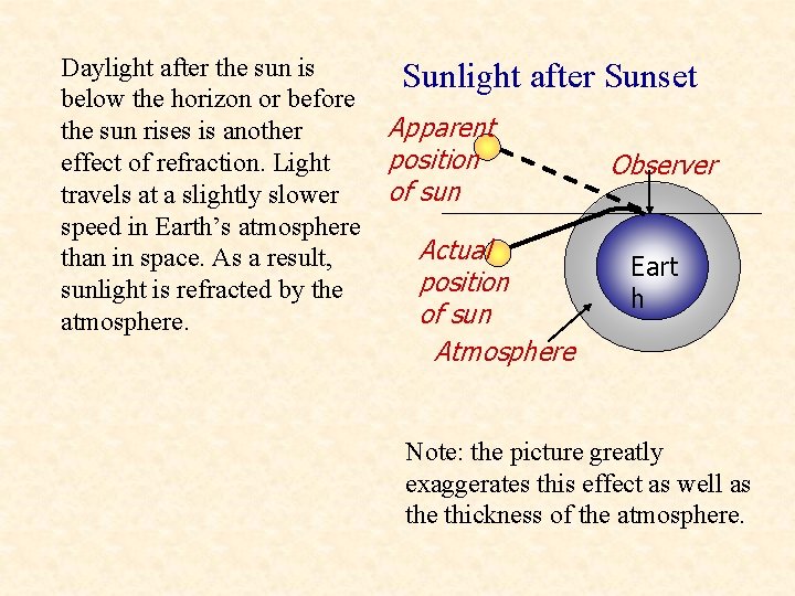 Daylight after the sun is below the horizon or before the sun rises is