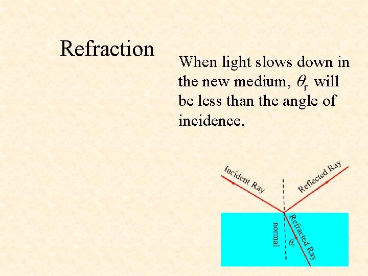 Refraction When light slows down in the new medium, r will be less than