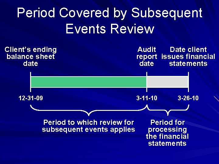 Period Covered by Subsequent Events Review Client’s ending balance sheet date 12 -31 -09