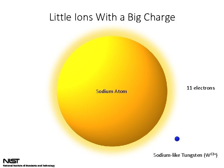 Little Ions With a Big Charge Sodium Atom 11 electrons Sodium-like Tungsten (W 63+)