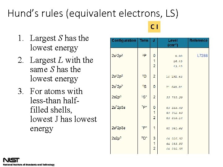 Hund’s rules (equivalent electrons, LS) CI 1. Largest S has the lowest energy 2.