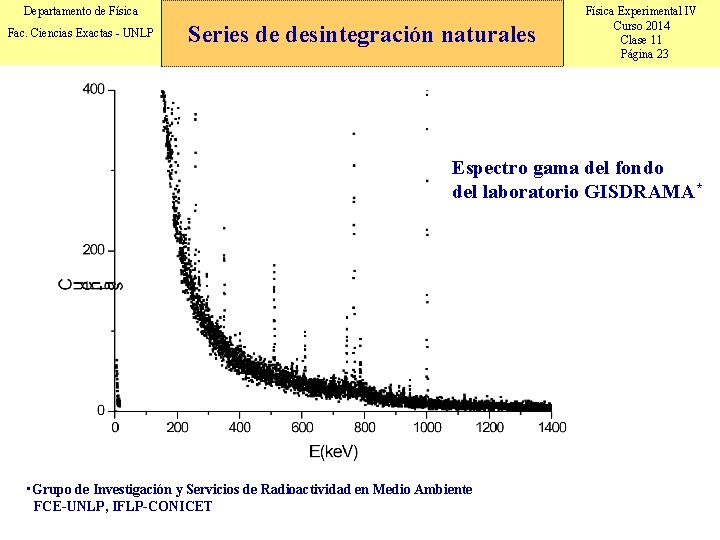 Departamento de Física Fac. Ciencias Exactas - UNLP Series de desintegración naturales Física Experimental