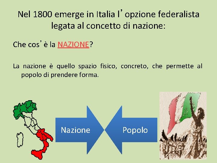 Nel 1800 emerge in Italia l’opzione federalista legata al concetto di nazione: Che cos’è