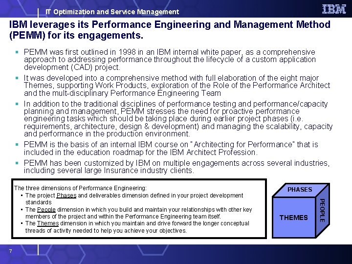 IT Optimization and Service Management IBM leverages its Performance Engineering and Management Method (PEMM)