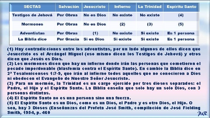 (1) Hay contradicciones entre los adventistas, por un lado algunos de ellos dicen que