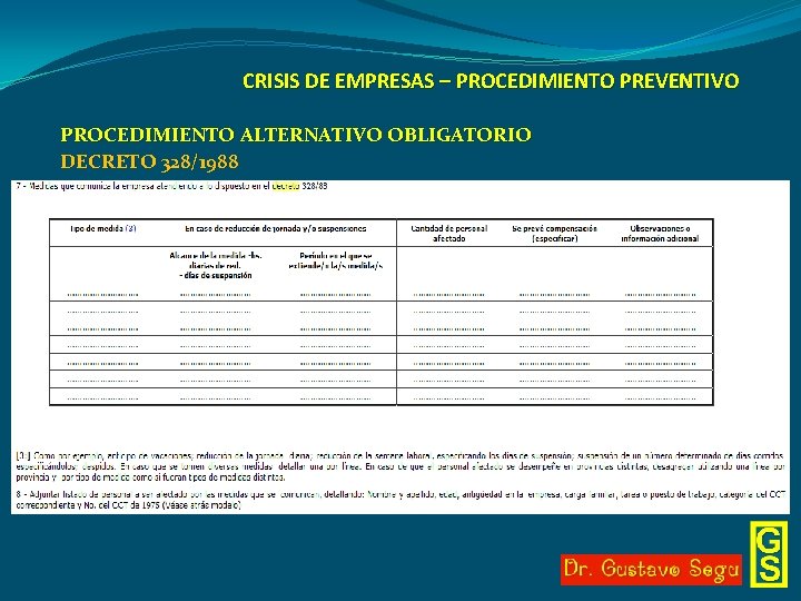 CRISIS DE EMPRESAS – PROCEDIMIENTO PREVENTIVO PROCEDIMIENTO ALTERNATIVO OBLIGATORIO DECRETO 328/1988 