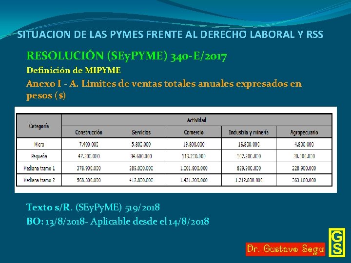 SITUACION DE LAS PYMES FRENTE AL DERECHO LABORAL Y RSS RESOLUCIÓN (SEy. PYME) 340