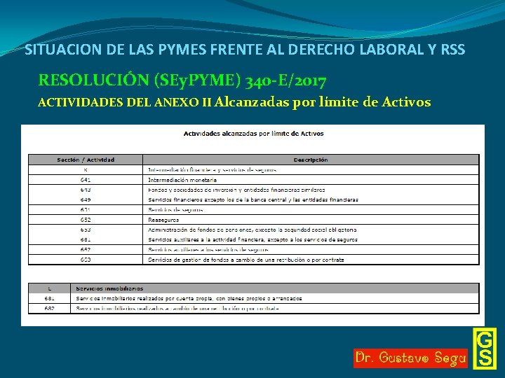SITUACION DE LAS PYMES FRENTE AL DERECHO LABORAL Y RSS RESOLUCIÓN (SEy. PYME) 340
